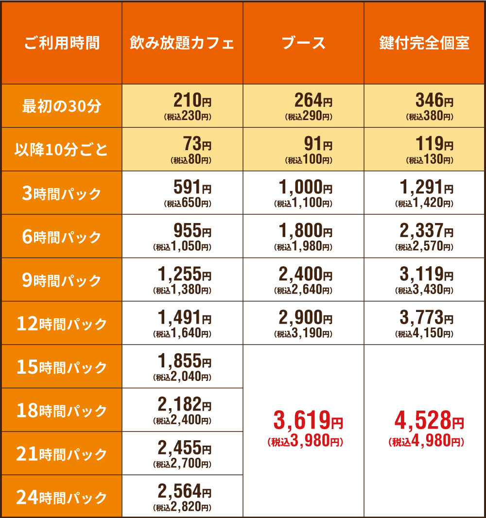 快活club 福岡天神駅南口店のご案内 店舗検索 料金