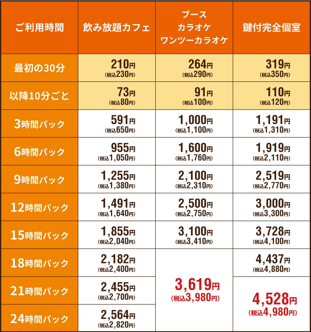 快活club 佐世保四ヶ町店 カラオケ ダーツ ビリヤード ならネットカフェ 漫画喫茶 の快活クラブ 快活club 佐世保四ヶ町店 カラオケ ダーツ ビリヤード ならネットカフェ 漫画喫茶 の快活クラブ