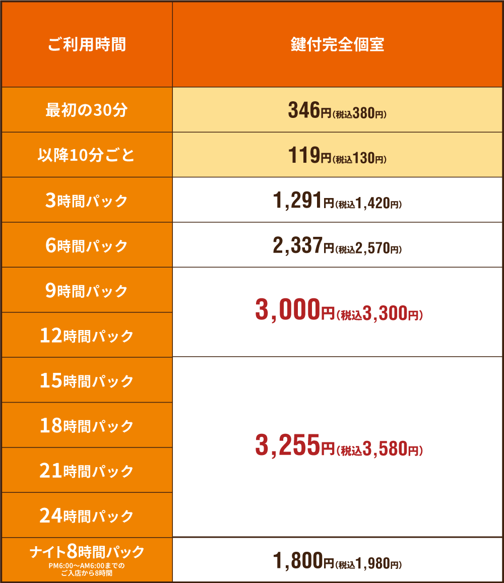 快活club 栄長者町店のご案内 店舗検索 料金 快活club 栄長者町店のご案内 店舗検索 料金