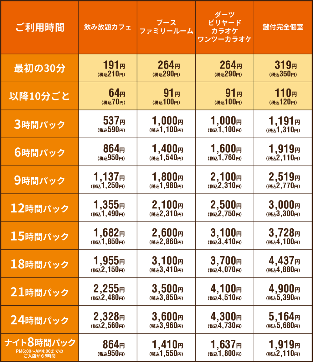 快活club 別府店 カラオケ ダーツ ビリヤード ならネットカフェ 漫画喫茶 の快活クラブ 快活club 別府店 カラオケ ダーツ ビリヤード ならネットカフェ 漫画喫茶 の快活クラブ